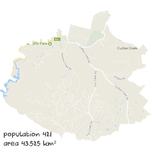 Maths Tutoring Near Me